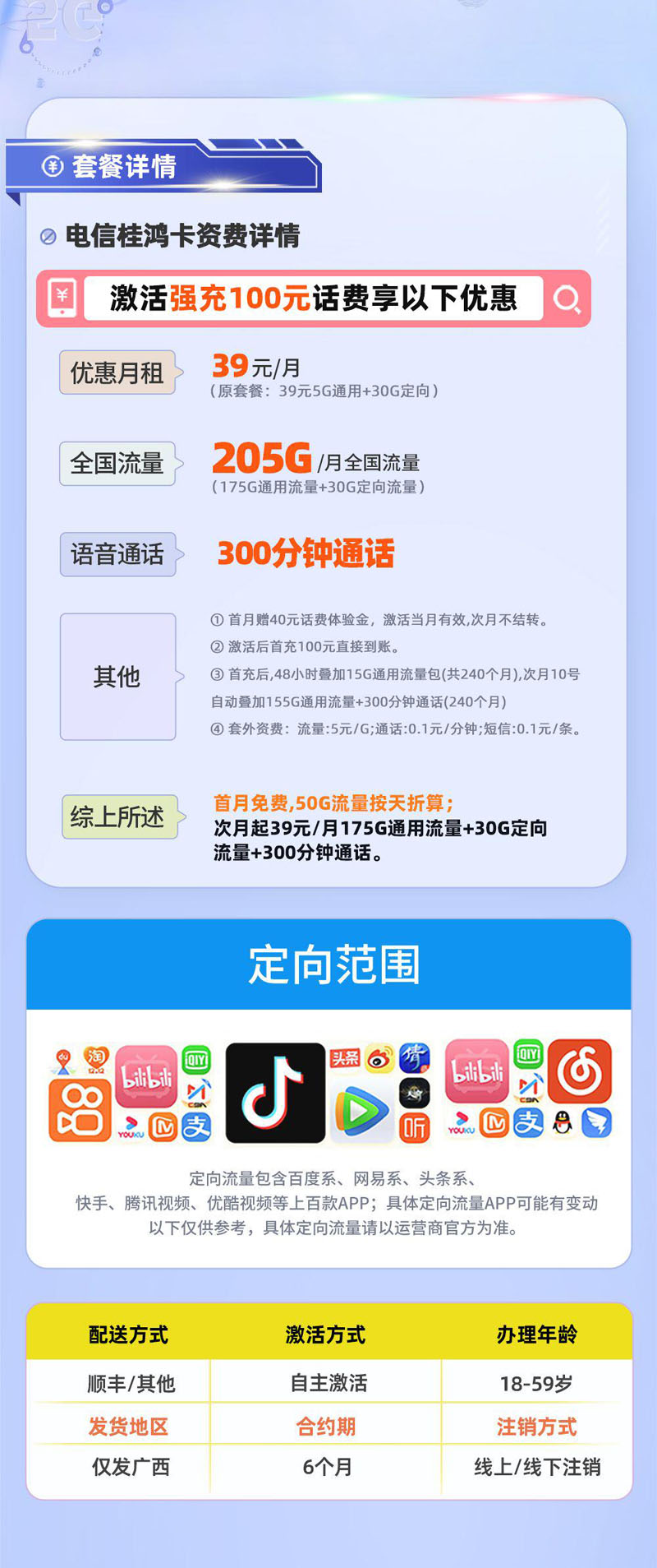 电信桂鸿卡【广西专属】详情.jpeg