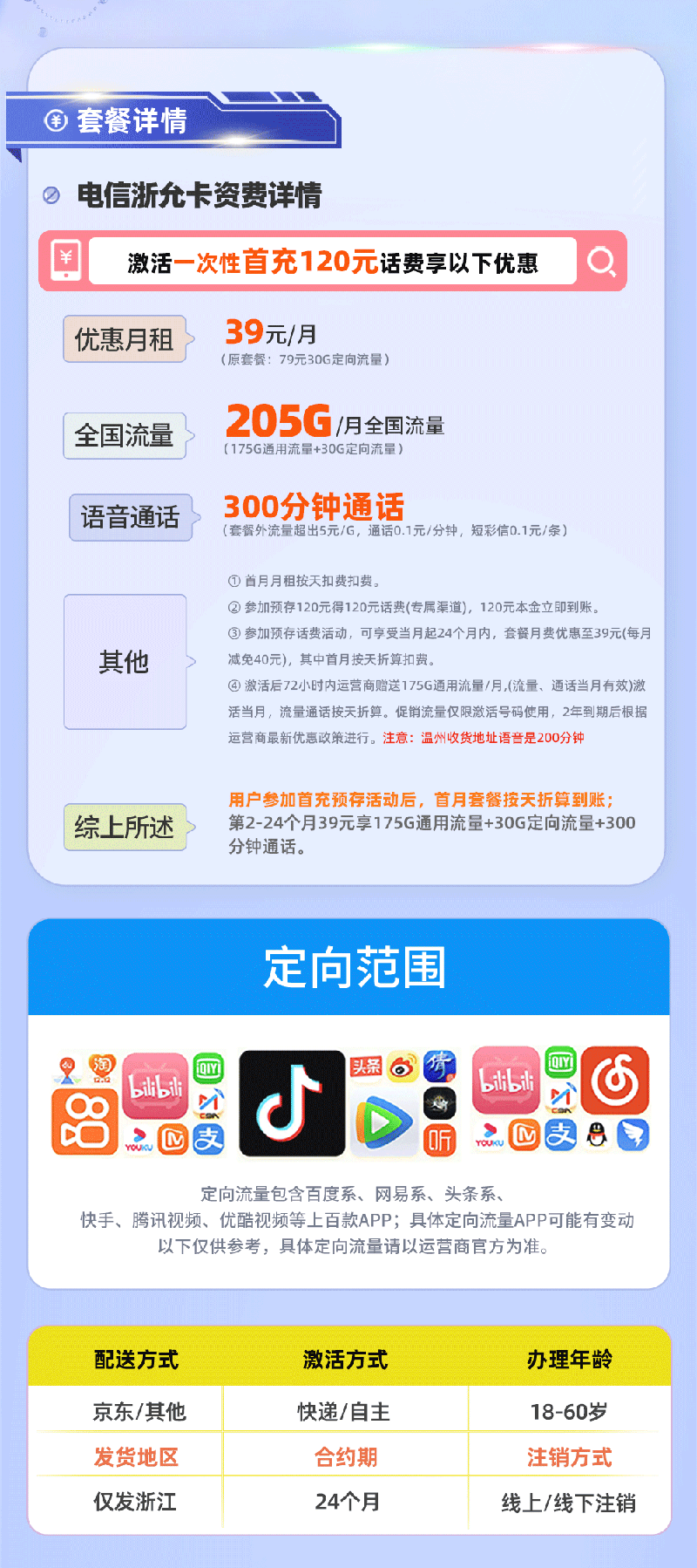 电信浙允卡【浙江专属】详情.png