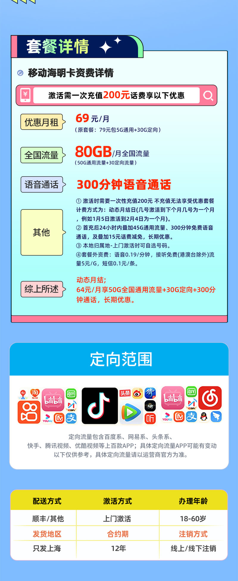 移动海明卡【上海专属】详情.jpg