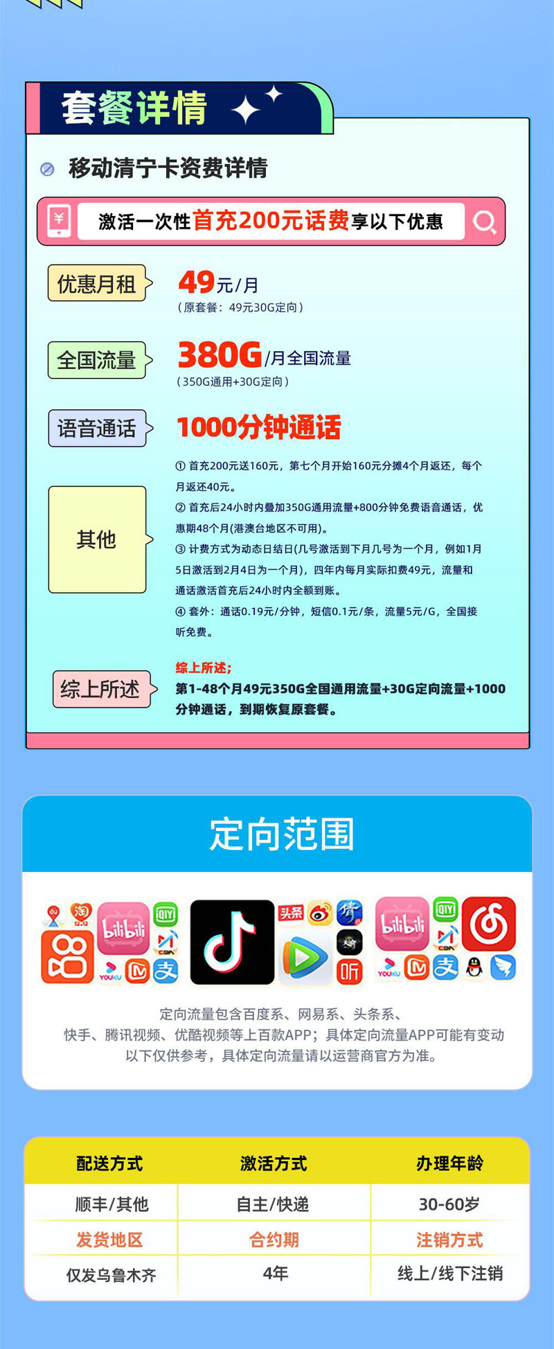 移动清宁卡【新疆乌鲁木齐专属】详情.jpeg