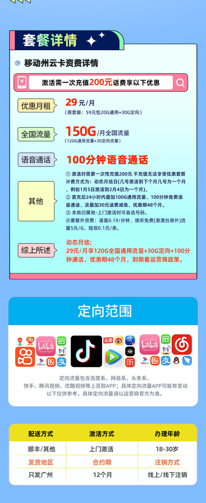 移动州云卡【广州专属】详情.jpg